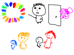 保育園での親子SDGs教室を視察しました！